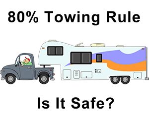 What Is The 80% Rule For Towing?