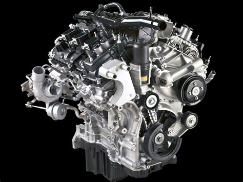 What Is The Best Gas For The Ford 2.7 Ecoboost?