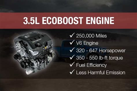 What Is The Difference Between 3.5 And 3.5 Ecoboost?