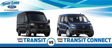 What Is The Difference Between Ford Transit Connect Trend And Limited?