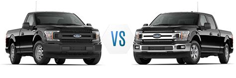 What Is The Difference Between Ford Xl And Xlt And Lariat?