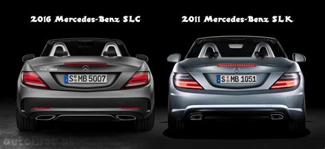 What is the difference between Mercedes SLC and SL?