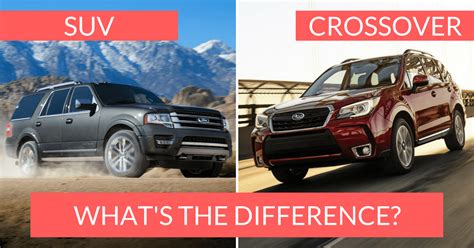 What Is The Difference Between SUV And Mid Size SUV?