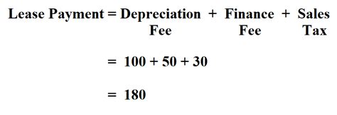 What is the formula for lease payment?