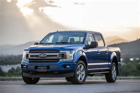 What Is The Life Expectancy Of A Ford F150?