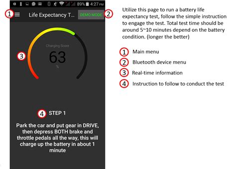 What Is The Life Expectancy Of A Hybrid Battery?