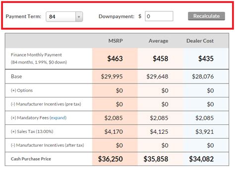 What is the monthly payment on a 100k car?