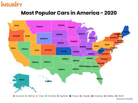 What is the most common car in America?