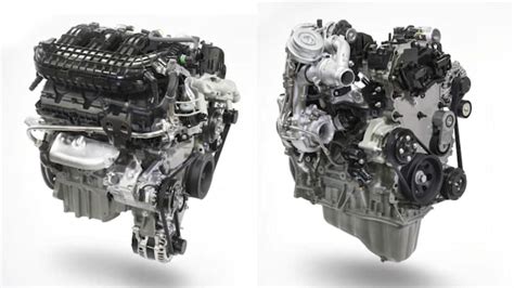 What Is The Most Reliable Ford Transit Engine?