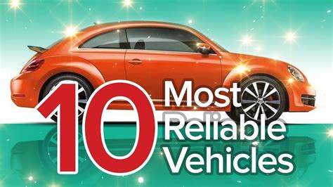 What is the number 1 most reliable car?