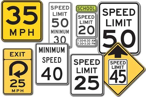 What Is The Safest Speed Limit To Drive?