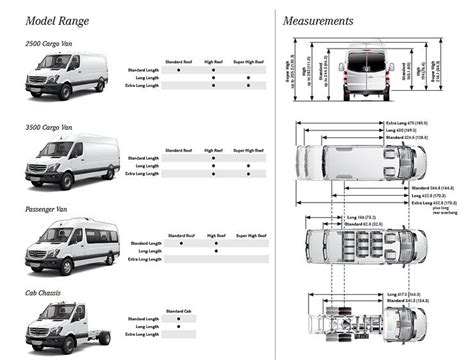 What is the towing capacity of a Mercedes camper van?