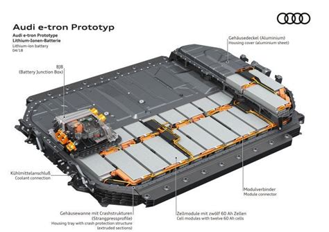 What is the warranty on EQC battery?