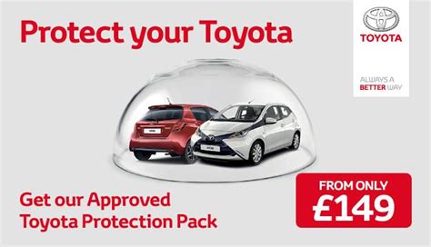 What Is Toyota Security Package?