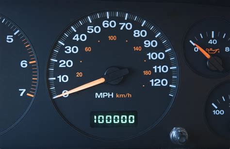 What mileage is too high when buying a car?