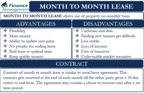 What month is the best month to lease a car?