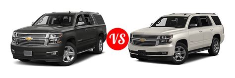 What Suv Is The Same Size As A Chevy Tahoe?