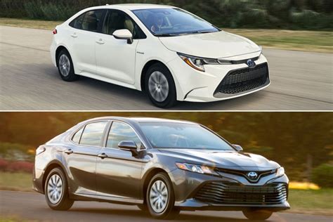 What’s Cheaper Corolla Or Camry?