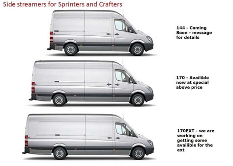 What’s The Difference Between A Sprinter Van And A Transit Van?