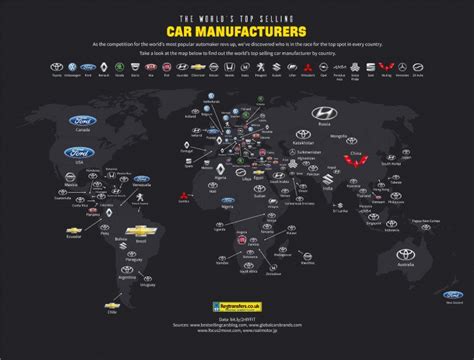 Where does Mercedes rank in the world?