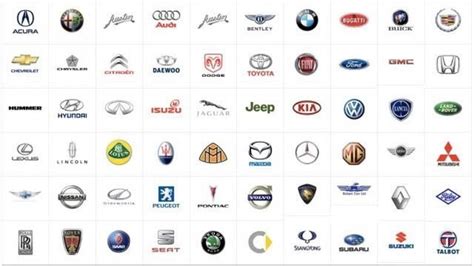 Which car brand is hardest to work on?