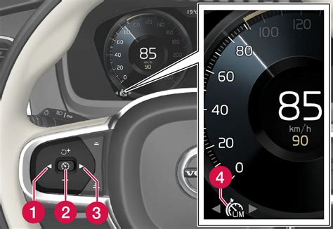 Which cars have speed limiter?