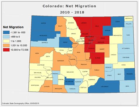 Which Colorado Is The Most Reliable?