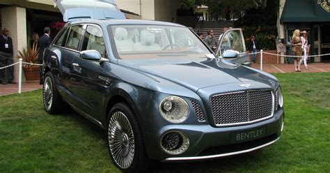 Which Country Buys The Most Bentleys?