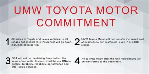 Which Is Cheaper To Maintain Lexus Or Toyota?