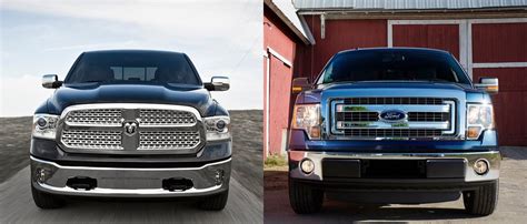 Which Is More Reliable F150 Or RAM?