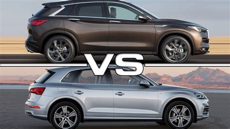 Which is smaller Audi Q3 or Q5?