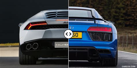 Which Lamborghini is the same as the R8?