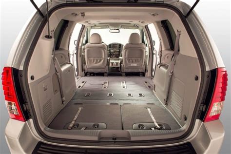 Which Suv Or Van Has The Most Cargo Space?