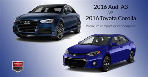 Which Toyota is equivalent to Audi A3?