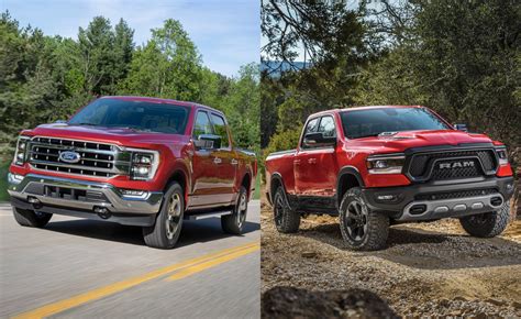 Which Truck Is More Reliable Ram Or Ford?