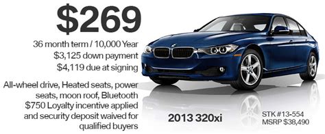 Why are BMW leases so expensive?