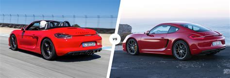 Why are used Cayman more expensive than Boxster?