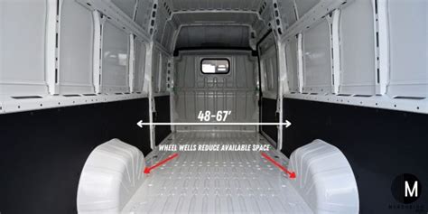 Will a king size bed fit in a cargo van?