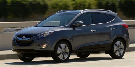 Are Hyundai Tucson Good On Gas?