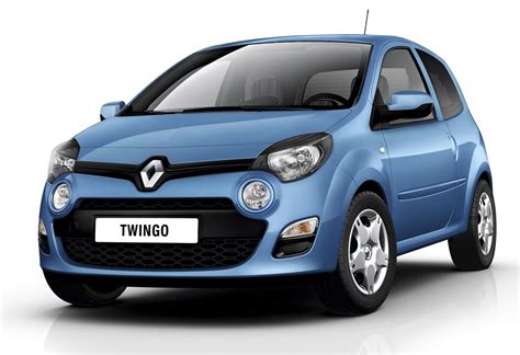 Are Twingos Expensive?