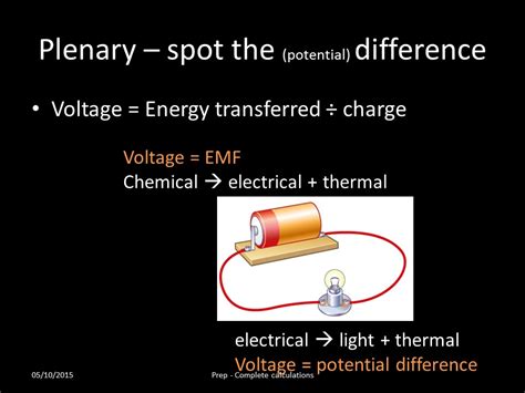 Can The Volt Charge Itself?