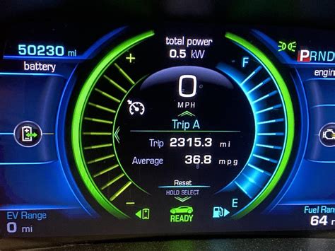 Can The Volt Run On Gas Only?