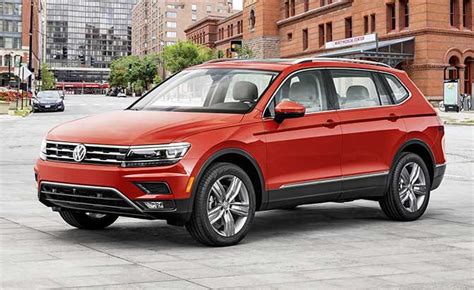 Can Tiguan Use Regular Gas?