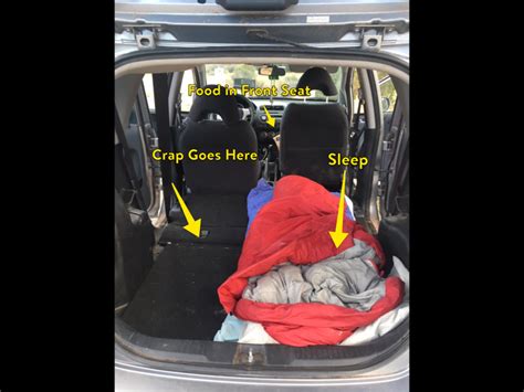 Can Two People Sleep In A Honda Fit?