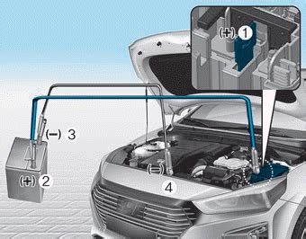 Can You Jump Start A Hyundai Ioniq Electric?