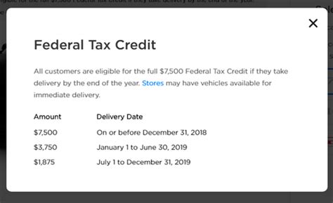 Do Any Teslas Qualify For Federal Tax Credit?