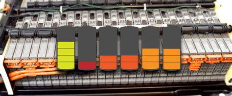 Do Hybrid Batteries Get Worse Over Time?