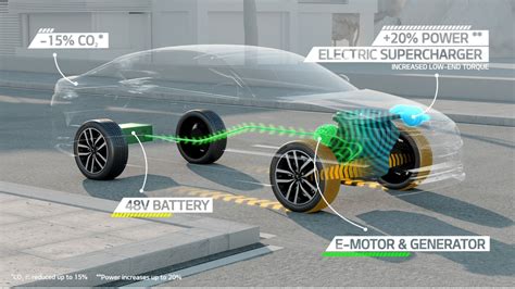 Do Hybrids Last Longer Than Electric?