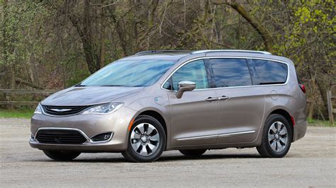 Does Chrysler Pacifica Hold Its Value?