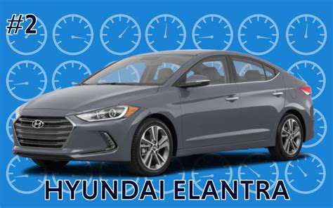 Does Hyundai Elantra Have Good Mileage?